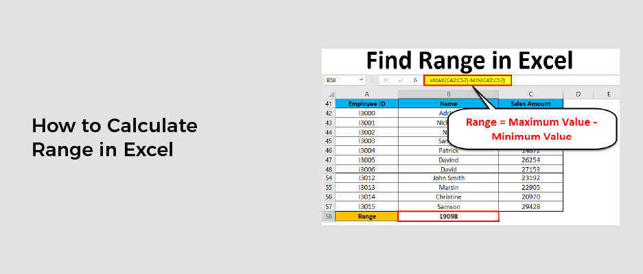 How to Calculate Range in Excel